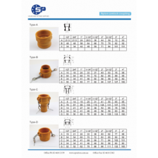 Nylon Camlock A B C D